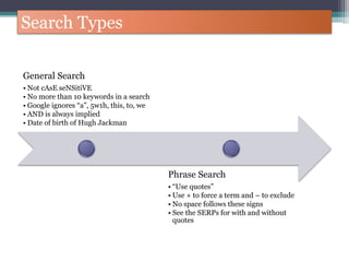 Search Types
General Search
• Not cAsE seNSitiVE
• No more than 10 keywords in a search
• Google ignores “a”, 5w1h, this, to, we
• AND is always implied
• Date of birth of Hugh Jackman
Phrase Search
• “Use quotes”
• Use + to force a term and – to exclude
• No space follows these signs
• See the SERPs for with and without
quotes
 