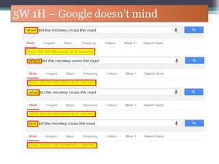 5W 1H – Google doesn’t mind
 