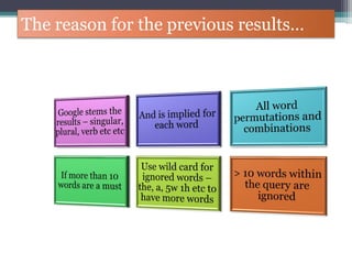 The reason for the previous results…
 