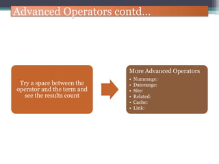 Advanced Operators contd…
Try a space between the
operator and the term and
see the results count
More Advanced Operators
• Numrange:
• Daterange:
• Site:
• Related:
• Cache:
• Link:
 