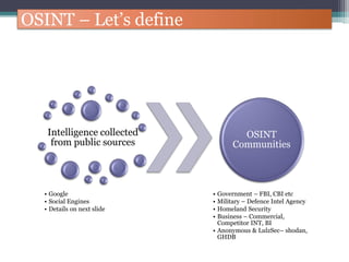 OSINT – Let’s define
Intelligence collected
from public sources
• Google
• Social Engines
• Details on next slide
OSINT
Communities
• Government – FBI, CBI etc
• Military – Defence Intel Agency
• Homeland Security
• Business – Commercial,
Competitor INT, BI
• Anonymous & LulzSec– shodan,
GHDB
 