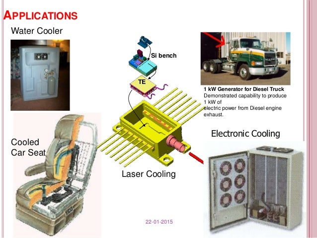 Thermoelectricity