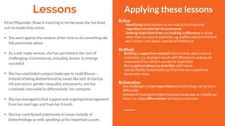 Lessons Applying these lessons
Be Real
- Identifying what matters to me most & focusing on it
regardless of external circumstances
- Seeking inspiration from and making a difference in areas
other than my area of expertise, e.g. politics and environment
are 2 areas I care about, outside of healthcare
Be Whole:
- Building a supportive network that reminds about what is
important, e.g. staying in touch with Wharton & undergrad
classmates from whom I can derive inspiration
- Being upfront about my priorities with future
spouse/family/stakeholders so that they can support my
leadership vision
Be Innovative:
- Use challenges to fuel experiments on how things can be done
differently
- Instead of treating the Indian business landscape as a handicap,
view it as a key differentiator for future endeavors
Kiran Majumdar-Shaw is inspiring to me because she has lived
out my leadership vision:
 She went against the wisdom of her time to do something she
felt passionate about
 As a self-made woman, she has persisted in the face of
challenging circumstances, including sexism, to emerge
succesful
 She has used India’s unique landscape to mold Biocon –
instead of being disheartened by issues like lack of startup
infrastructure, gender inequality and poverty, she has
creatively innovated to differentiate her company
 She has managed to find support and ongoing encouragement
from her marriage and from her friends
 She has contributed extensively to issues outside of
biotechnology as well, speaking up for important causes
 