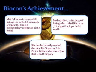 Biocon’s Achievement…
Med Ad News, in its 2007/08
listings has ranked Biocon 20th
amongst the leading
biotechnology companies in the
world.
Med Ad News, in its 2007/08
listings also ranked Biocon as
7th Largest Employer in the
world.
Biocon also recently received
the 2009 Bio Singapore Asia
Pacific Biotechnology Award for
Best Listed Company
 