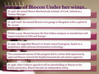 Journey of Biocon Under her wings..
In 1978 itself, she started Biocon in he garage in Bangalore with a capital of
Rs. 10,000.
In 1978, she joined Biocon Biochemicals Limited, of Cork, Ireland as a
Trainee Manager.
Within a year, Biocon became the first Indian company to manufacture and
export enzymes to USA and Europe.
In 1990, she upgraded Biocon’s in-house research program, based on a
proprietary solid substrate fermentation technology.
The commercial success of this program led to a three-fold expansion by
1996 and Biocon entered the biopharmaceuticals and statins segments
In 1998, when Unilever agreed to sell its shareholding in Biocon to the
Indian promoters, Biocon became an independent entity.
Within a year, Biocon became the first Indian company to manufacture and
export enzymes to USA and Europe.
In 1990, she upgraded Biocon’s in-house research program, based on a
proprietary solid substrate fermentation technology.
 