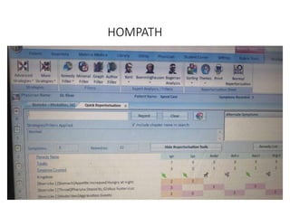 kiran techniques of repertorisation.pptx