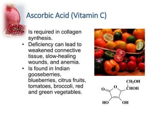 Ascorbic Acid (Vitamin C)
• Is required in collagen
synthesis.
• Deficiency can lead to
weakened connective
tissue, slow-healing
wounds, and anemia.
• Is found in Indian
gooseberries,
blueberries, citrus fruits,
tomatoes, broccoli, red
and green vegetables.
O
CH2OH
CHOH
OH
HO
O
 
