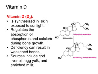 Vitamin D
Vitamin D (D3):
• Is synthesized in skin
exposed to sunlight.
• Regulates the
absorption of
phosphorus and calcium
during bone growth.
• Deficiency can result in
weakened bones.
• Sources include cod
liver oil, egg yolk, and
enriched milk.
 