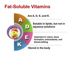A
K
Are A, D, E, and K.
Soluble in lipids, but not in
aqueous solutions
Important in vision, bone
formation, antioxidants, and
blood clotting
D
E
Stored in the body
Fat-Soluble Vitamins
 