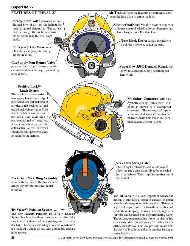 Kirby superlite_27_dive_helmet_manual