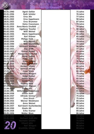 20
Herzlichen Glückwunsch
02.01.1940	 Sigrid	 Oehler	 Heerstraße	 52	 72 Jahre
05.01.1936	 Ruth	 Schüler	 Freih.-V.Wallbrunn-Straße	 7	 76 Jahre
08.01.1935	 Erna	 Ahr	 Hintergasse	 87	 77 Jahre
18.01.1922	 Erna	 Eppelmann	 Hintergasse	 6	 90 Jahre
18.01.1925	 Erna	 Brummer	 Obere Zwerchgasse	 1 a	 87 Jahre
22.01.1933	 Heinz	 Franzmann	 Vordergasse	 31	 79 Jahre
01.02.1933	 Anna Maria	 Einsfeld	 Vordergasse	 76	 79 Jahre
05.02.1924	 Ingeborg	 Treutler	 Heerstraße	 4	 88 Jahre
05.02.1935	 Willi	 Weinel	 Heerstraße	 14	 77 Jahre
06.02.1926	 Maria	 Eppelmann	 Talweg	 1	 86 Jahre
08.02.1927	 Karl	 Krämer	 Hintergasse	 101	 85 Jahre
09.02.1939	 Philipp	 Held	 Freih.-V.Wallbrunn-Straße	 18	 73 Jahre
10.02.1934	 Willi	 Weinel	 Hintergasse	 9	 78 Jahre
10.02.1940	 Willi	 Weckmüller	 Am Sportplatz	 1	 72 Jahre
11.02.1926	 Reinhard	 Walldorf	 Mittelgasse	 18	 86 Jahre
17.02.1935	 Else	 Gräff	 Wörrstädter Weg	 1	 77 Jahre
18.02.1927	 Ortrud	 Runkel	 Vordergasse	 15	 85 Jahre
19.02.1940	 Margareta	 Schmand	 Mittelgasse	 16	 72 Jahre
24.02.1940	 Dieter	 Oehler	 Heerstraße	 52	 72 Jahre
25.02.1935	 Helga	 Kuhl	 Vordergasse	 15	 77 Jahre
04.03.1936	 Klaus	 Schüler	 Freih.-V.Wallbrunn-Straße	 7	 76 Jahre
06.03.1929	 Wilma	 Brummer	 Heerstraße	 36	 83 Jahre
15.03.1932	 Herbert	 Ullmer	 Hintergasse	 20	 80 Jahre
17.03.1929	 Gertrud	 Hering	 Saulheimer Straße	 1	 83 Jahre
17.03.1929	 Irene	 Wiels	 Vordergasse	 63	 83 Jahre
20.03.1933	 Karolina	 Wingert	 Talweg	 5	 79 Jahre
23.03.1941	 Helga	 Runkel	 Mittelgasse	 13	 71 Jahre
27.03.1929	 Helma	 Blum	 Vordergasse	 92	 83 Jahre
30.03.1928	 Gerda	 Held	 Vordergasse	 27	 84 Jahre
03.04.1935	 Hedwig	 Held	 Schulstraße	 1	 77 Jahre
07.04.1932	 Friedrich	 Allgeyer	 Heerstraße	 18	 80 Jahre
11.04.1930	 Georg	 Ahr	 Hintergasse	 87	 82 Jahre
14.04.1931	 Wilhelmine	 Eppelmann	 Hintergasse	 25	 81 Jahre
16.04.1938	 Gisela	 Hoth	 Berliner Straße	 6	 74 Jahre
18.04.1937	 Elfriede	 Girmes	 Am Sportplatz	 1	 75 Jahre
18.04.1937	 Erna	 Kirsch	 Pfarrgasse	 10	 75 Jahre
19.04.1932	 Werner	 Weidmann	 Vordergasse	 54	 80 Jahre
20.04.1923	 Anna	 Weinel	 Vordergasse	 20	 89 Jahre
22.04.1937	 Karl-Geert	 Kuchenbecker	Freih.-V.Wallbrunn-Straße	 5	 75 Jahre
29.04.1930	 Gisela	 Alt	 Hintergasse	 1	 82 Jahre
30.04.1928	 Erika	 Kramer	 Freih.-V.Wallbrunn-Straße	 2	 84 Jahre
03.05.1926	 Walter	 Blum	 Vordergasse	 92	 86 Jahre
08.05.1926	 Karl	 Schick	 Untere Zwerchgasse	 1	 86 Jahre
09.05.1938	 Gerhard	 Größ-Ahr	 Gasspforte	 2	 74 Jahre
10.05.1937	 Hermann	 Schäfer	 Schmiedgasse	 9	 75 Jahre
11.05.1922	 Erhard	 Jahn	 An der Weed	 5 a	 90 Jahre
11.05.1926	 Karl	 Wingert	 Hintergasse	 103	 86 Jahre
11.05.1932	 Brunhilde	 Ullmer	 Heerstraße	 8	 80 Jahre
 