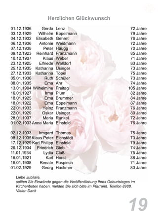 19
Herzlichen Glückwunsch
01.12.1936	 Gerda	 Lenz		 72 Jahre
03.12.1929	 Wilhelm	 Eppelmann		 79 Jahre
04.12.1932	 Elisabeth	 Gehret		 76 Jahre
06.12.1936	 Antonie	 Weidmann		 72 Jahre
07.12.1938	 Peter	 Haugg		 70 Jahre
09.12.1923	 Reinhard	 Franzmann		 85 Jahre
10.12.1937	 Klaus	 Weber		 71 Jahre
23.12.1925	 Elfriede	 Walldorf		 83 Jahre
25.12.1935	 Katharina	 Usinger		 73 Jahre
27.12.1933	 Katharina	 Töpel		 75 Jahre
05.01.1936	 Ruth	 Schüler		 73 Jahre
08.01.1935	 Erna	 Ahr		 74 Jahre
13.01.1904	Wilhelmine	 Freitag		 105 Jahre
16.01.1927	 Irma	 Plum		 82 Jahre
18.01.1925	 Erna	 Brummer		 84 Jahre
18.01.1922	 Erna	 Eppelmann		 87 Jahre
22.01.1933	 Heinz	 Franzmann		 76 Jahre
22.01.1929	 Oskar	 Usinger		 80 Jahre
28.01.1937	 Maria	 Runkel		 72 Jahre
01.02.1933	Anna Maria	 Einsfeld		 76 Jahre
				
02.12.1933	 Irmgard	 Thomas		 75 Jahre
08.12.1935	Klaus Peter	 Eichstädt		 73 Jahre
17.12.1929	Karl Philipp	 Einsfeld		 79 Jahre
26.12.1934	 Friedrich	 Gieb		 74 Jahre
11.01.1934	 Lydia	 Claß		 75 Jahre
16.01.1921	 Karl	 Horst		 88 Jahre
16.01.1938	 Renate	 Pospiech		 71 Jahre
01.02.1929	 Georg	 Hackmer		 80 Jahre
Liebe Jubilare,
sollten Sie Einwände gegen die Veröffentlichung Ihres Geburtstages im
Kirchenboten haben, melden Sie sich bitte im Pfarramt. Telefon 8988.
Vielen Dank
 