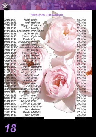 Herzlichen Glückwunsch
02.04.1923	 Kröhl	 Hilde	 Hintergasse 19	 88 Jahre
03.04.1935	 Held	 Hedwig	 Schulstraße 1	 76 Jahre
07.04.1932	 Allgeyer	 Friedrich	 Heerstraße 18	 79 Jahre
11.04.1930	 Ahr	 Georg	 Hintergasse 87	 81 Jahre
14.04.1931	Eppelmann	 Wilhelmine	 Hintergasse 25	 80 Jahre
16.04.1938	 Hoth	 Gisela	 Berliner Straße 6	 73 Jahre
18.04.1937	 Girmes	 Elfriede	 Am Sportplatz 1	 74 Jahre
18.04.1937	 Kirsch	 Erna	 Pfarrgasse 10	 74 Jahre
19.04.1932	 Weidmann	 Werner	 Vordergasse 54	 79 Jahre
20.04.1923	 Weinel	 Anna	 Vordergasse 20	 88 Jahre
22.04.1937	Kuchenbecker Karl-Geert	 Freih.-V.Wallbrunn-Str. 5	 74 Jahre
29.04.1930	 Alt	 Gisela	 Hintergasse 1	 81 Jahre
30.04.1928	 Kramer	 Erika	 Freih.-V.Wallbrunn-Str. 2	 83 Jahre
03.05.1926	 Blum	 Walter	 Vordergasse 92	 85 Jahre
08.05.1930	 Lenz	 Wilhelm	 Obere Zwerchgasse 1	 81 Jahre
08.05.1926	 Schick	 Karl	 Untere Zwerchgasse 1	 85 Jahre
09.05.1938	 Gröss-Ahr	 Gerhard	 Gasspforte 2	 73 Jahre
10.05.1937	 Schäfer	 Hermann	 Schmiedgasse 9	 74 Jahre
11.05.1932	 Ullmer	 Brunhilde	 Heerstraße 8	 79 Jahre
11.05.1926	 Wingert	 Karl	 Hintergasse 103	 85 Jahre
11.05.1922	 Jahn	 Erhard	 An der Weed 5a	 89 Jahre
17.05.1931	 Held	 Jakob	 Schulstraße 4	 80 Jahre
21.05.1940	 Amend	 Kurt	 Vordergasse 88	 71 Jahre
25.05.1930	 Ottum	 Anna	 Vordergasse 59	 81 Jahre
26.05.1936	 Held	 Friedrich	 Schulstraße 1	 75 Jahre
26.05.1925	 Mathes	 Frieda	 Wörrstädter Weg 9a	 86 Jahre
29.05.1937	 Brummer	 Mathilde	 Hintergasse 13	 74 Jahre
04.04.1935	 Mathes	 Anna	 Hauptstraße 28	 76 Jahre
10.04.1932	 Hackemer	 Elfriede	 Hauptstraße 7	 79 Jahre
15.04.1929	 Einsfeld	 Irma	 Hauptstraße 20	 82 Jahre
20.04.1933	 Schmitt	 Elisabeth	 Untergasse 3a	 78 Jahre
24.04.1940	Fleischmann	 Charlotte	 Johannesweg 1	 71 Jahre
28.04.1938	 Lutz	 Gerhard	 Hauptstraße 37	 73 Jahre
05.05.1934	 Busch	 Mathilde	 Friedensgasse 8	 77 Jahre
19.05.1941	 Lutz	 Melitta	 Hauptstraße 37	 70 Jahre
24.05.1935	 Köpsel	 Anita	 Bremerturmgasse 10	 76 Jahre
18Liebe Jubilare, sollten Sie Einwände gegen die Veröffentlichung Ihres Geburtstages im
Kirchenboten haben, melden Sie sich bitte im Pfarramt. Telefon 8988. Vielen Dank
 