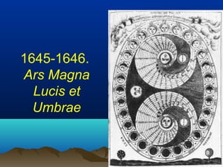 1645-1646.
Ars Magna
  Lucis et
  Umbrae
 