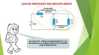 NO CIRCUITO, TEMOS OS RESISTORES R1 E R3
EM PARALELO E, ESSES DOIS ESTÃO EM SÉRIE
COM O RESISTOR R2.
LEIS DE KIRCHHOFF EM CIRCUITO MISTO
R1 EM PARALELO
COM R3
R2 EM SÉRIE
COM O RESTANTE DO
CIRCUITO