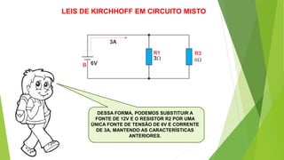 DESSA FORMA, PODEMOS SUBSTITUIR A
FONTE DE 12V E O RESISTOR R2 POR UMA
ÚNICA FONTE DE TENSÃO DE 6V E CORRENTE
DE 3A, MANTENDO AS CARACTERÍSTICAS
ANTERIORES.
LEIS DE KIRCHHOFF EM CIRCUITO MISTO