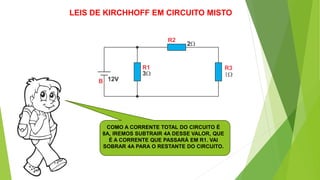 COMO A CORRENTE TOTAL DO CIRCUITO É
8A, IREMOS SUBTRAIR 4A DESSE VALOR, QUE
É A CORRENTE QUE PASSARÁ EM R1. VAI
SOBRAR 4A PARA O RESTANTE DO CIRCUITO.
LEIS DE KIRCHHOFF EM CIRCUITO MISTO