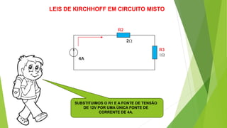 SUBSTITUIMOS O R1 E A FONTE DE TENSÃO
DE 12V POR UMA ÚNICA FONTE DE
CORRENTE DE 4A.
LEIS DE KIRCHHOFF EM CIRCUITO MISTO