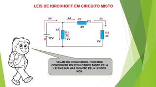 VEJAM OS RESULTADOS. PODEMOS
COMPROVAR OS RESULTADOS TANTO PELA
LEI DAS MALHAS QUANTO PELA LEI DOS
NÓS.
LEIS DE KIRCHHOFF EM CIRCUITO MISTO