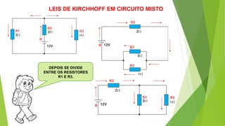 DEPOIS SE DIVIDE
ENTRE OS RESISTORES
R1 E R3.
LEIS DE KIRCHHOFF EM CIRCUITO MISTO