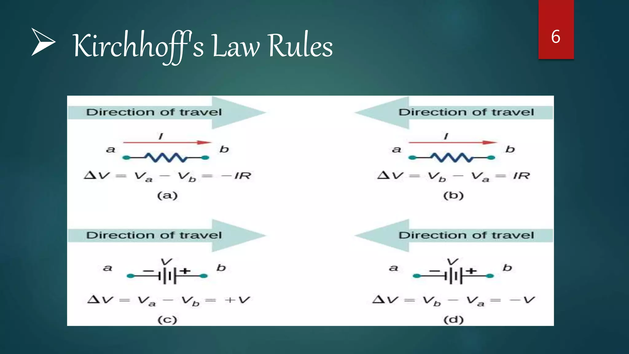 Kirchhoff s Laws With Examples PPTX Kirchhoff s Laws With Examples PPTX