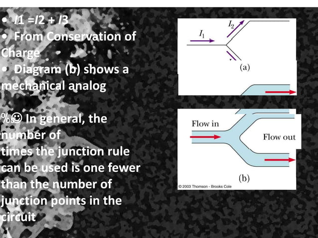Kirchhoff's rules and rc circuits | PPT