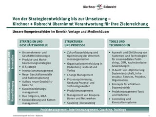 Von der Strategieentwicklung bis zur Umsetzung –
Kirchner + Robrecht übernimmt Verantwortung für Ihre Zielerreichung
Unsere Kompetenzfelder im Bereich Verlage und Medienhäuser

Effizienz und
Konsolidierung

Wachstum und
Innovation

STRATEGIEN UND
GESCHÄFTSMODELLE

STRUKTUREN
UND PROZESSE

TOOLS UND
TECHNOLOGIEN

• Unternehmens- und
Geschäftsfeldstrategie
• Produkt- und Marktbearbeitungsstrategien
• IT-Strategie
• Innovationsmanagement
• Neue Geschäftsmodelle und
Businessplanung
• Aufbau neuer Geschäftsbereiche
• Kundenbeziehungsmanagement
• Due Diligence, M&A
• Konsolidierung und Kostenmanagement

• Zukunftsausrichtung und
Optimierung der Unternehmensorganisation

• Auswahl und Einführung von
Systemen und Technologien
für crossmediales Publishing ,
CRM, kaufmännische
Anwendungen
• IT-Audit und -Optimierung:
Systemlandschaft, Infrastruktur, Services, Projekte,
Organisation
• Konzepte für effektiven
Systembetrieb
• Projektmanagement-Tools und
Verfahren
• Controlling und
Kennzahlensysteme

• Organisationsentwicklung in
Redaktion | Lektorat und
Verlag
• Change Management
• Prozessoptimierung, Senkung
Prozess- und
Technologiekosten
• Produktmanagement
• Management von Kooperationen und Netzwerken
• Sourcing | Outsourcing

Projektmanagement | Interimsmanagement | Coaching | Trainings
Unternehmensprofil Kirchner + Robrecht

5

 