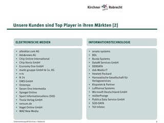 Unsere Kunden sind Top Player in ihren Märkten [2]

ELEKTRONISCHE MEDIEN
•
•
•
•
•
•
•
•
•
•
•
•
•
•
•
•
•

allesklar.com AG
Ads&news AG
Chip Online International
Chip Xonio GmbH
Economy One GmbH
markt.gruppe GmbH & Co. KG
n-tv
N 24
OMS GmbH
Ontempo
Seven One Intermedia
Spiegel Online
Sport Informationsdiens (SID)
Tivola Verlag GmbH
versum.de
Vogel Online GmbH
WAZ New Media

Unternehmensprofil Kirchner + Robrecht

INFORMATIONSTECHNOLOGIE
•
•
•
•
•
•
•
•
•
•
•
•
•
•
•

arvato systems
BDL
Burda Systems
DataM Services GmbH
DERDATA
dsb Media IT
Hewlett Packard
Hanseatische Gesellschaft für
Verlagsservices
Klopotek & Partner
Lufthansa Systems
Microsoft Deutschland GmbH
müllerPrange
Publica Data Service GmbH
SÜD-DATA
TUI Infotec

9

 