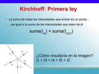 Kirchhoff: Primera ley
●   La suma de todas las intensidades que entran en un punto...
●   ...es igual a la suma de las intensidades que salen de él

                   suma(IIN) = suma(IOUT)




                         ¿Cómo resultaría en la imagen?
                         i1 + i3 + i4 = i5 + i2
 