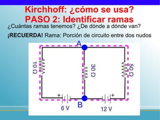 Kirchhoff: ¿cómo se usa?
      PASO 2: Identificar ramas
¿Cuántas ramas tenemos? ¿De dónde a dónde van?
¡RECUERDA! Rama: Porción de circuito entre dos nudos
                        A




                         B
 