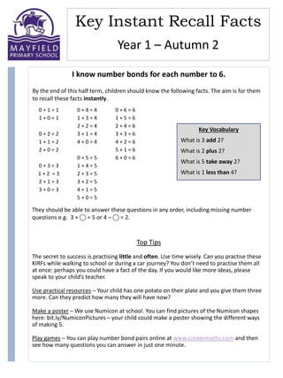 Key Instant Recall Facts
By the end of this half term, children should know the following facts. The aim is for them
to recall these facts instantly.
Year 1 – Autumn 2
I know number bonds for each number to 6.
Top Tips
The secret to success is practising little and often. Use time wisely. Can you practise these
KIRFs while walking to school or during a car journey? You don’t need to practise them all
at once: perhaps you could have a fact of the day. If you would like more ideas, please
speak to your child’s teacher.
Use practical resources – Your child has one potato on their plate and you give them three
more. Can they predict how many they will have now?
Make a poster – We use Numicon at school. You can find pictures of the Numicon shapes
here: bit.ly/NumiconPictures – your child could make a poster showing the different ways
of making 5.
Play games – You can play number bond pairs online at www.conkermaths.com and then
see how many questions you can answer in just one minute.
0 + 1 = 1
1 + 0 = 1
0 + 2 = 2
1 + 1 = 2
2 + 0 = 2
0 + 3 = 3
1 + 2 = 3
2 + 1 = 3
3 + 0 = 3
0 + 4 = 4
1 + 3 = 4
2 + 2 = 4
3 + 1 = 4
4 + 0 = 4
0 + 5 = 5
1 + 4 = 5
2 + 3 = 5
3 + 2 = 5
4 + 1 = 5
5 + 0 = 5
0 + 6 = 6
1 + 5 = 6
2 + 4 = 6
3 + 3 = 6
4 + 2 = 6
5 + 1 = 6
6 + 0 = 6
Key Vocabulary
What is 3 add 2?
What is 2 plus 2?
What is 5 take away 2?
What is 1 less than 4?
They should be able to answer these questions in any order, including missing number
questions e.g. 3 + ⃝ = 5 or 4 – ⃝ = 2.
 