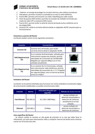 Kiriam Rivera | CI 18.222.159 | NC: 220300031
1. Cubierta: se encarga de proteger los circuitos internos y dar estética al producto.
2. Indicadores: permiten visualizar la actividad en la red y la señal telefónica.
3. Puerto BNC: permite comunicación con redes TokenRing para cable coaxial.
4. Panel de puertos RJ45 hembra: permiten la conexión de múltiples terminales por
medio de cable UTP y conectores RJ45 macho.
5. Puerto RJ11: permite recibir la señal de Internet de banda ancha y telefonía con la
tecnología ASDL.
6. Conector DC: recibe la corriente eléctrica desde un adaptador AC/DC necesaria para su
funcionamiento.
Conectores y puertos del Router
Los Router pueden contar con los siguientes conectores:
Conector Características Imagen
Conector DC
Conector de 2 terminales, para recibir
corriente directa desde el adaptador AC/DC.
RJ45 (Registred Jack
45)
Es un conector de 8 terminales, utilizado para
interconectar equipos de cómputo, permite
velocidades de transmisión de 10/100/1000
Megabits por segundo (Mbps) y es el mas
utilizado actualmente.
RJ11 (Registred Jack
11)
Es un conector de 2 ó 4 terminales, utilizado
para interconectar redes telefónicas, permite
velocidades de transmisión de 1 / 2 / 4 Gigabits
por segundo (Gbps), esto es Internet de banda
ancha vía módem.
Estándares del Router
Los Router se encuentran diseñados para funcionar con ciertos estándares ó protocolos (reglas
de comunicación establecidas), se pueden encontrar para redes:
Estándar Norma
Velocidad (Megabits por
segundo)
Método de acceso a la red
Fast Ethernet IEEE 802.3u 10 / 100 / 1000 Mbps
Acceso múltiple con
detección de portadora y
detección de colisiones,
actualmente es el más
utilizado.
Ethernet IEEE 802.3 10 Mbps
Acceso múltiple con
detección de portadora y
detección de colisiones.
Usos específicos del Router
Se utilizan cuándo se necesita un alto grado de precisión en la ruta que debe llevar la
información, así como para interconectar redes y compartir Internet de banda ancha mientras
cuente con la función para ello.
 