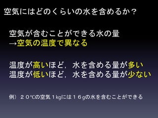 空気にはどのくらいの水を含めるか？
空気が含むことができる水の量
温度が高いほど，水を含める量が多い
温度が低いほど，水を含める量が少ない
例）２０℃の空気１kgには１６gの水を含むことができる
→空気の温度で異なる
 