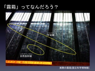 「霧箱」ってなんだろう？
実際の霧箱(国立科学博物館)
しぜんほうしゃせん
自然放射線
うちゅうせん
宇宙線
 