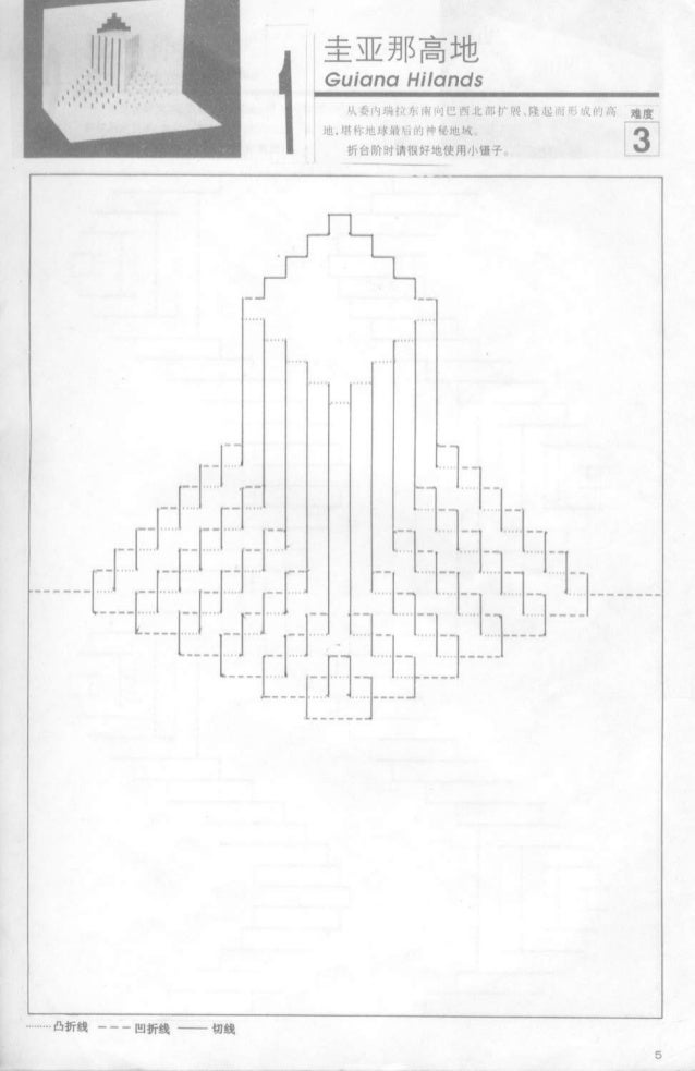 Kirigami Monumentos Do Mundo