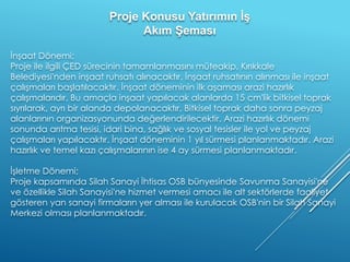Proje Konusu Yatırımın İş
Akım Şeması
İnşaat Dönemi;
Proje ile ilgili ÇED sürecinin tamamlanmasını müteakip, Kırıkkale
Belediyesi'nden inşaat ruhsatı alınacaktır. İnşaat ruhsatının alınması ile inşaat
çalışmaları başlatılacaktır. İnşaat döneminin ilk aşaması arazi hazırlık
çalışmalarıdır. Bu amaçla inşaat yapılacak alanlarda 15 cm'lik bitkisel toprak
sıyrılarak, ayrı bir alanda depolanacaktır. Bitkisel toprak daha sonra peyzaj
alanlarının organizasyonunda değerlendirilecektir. Arazi hazırlık dönemi
sonunda arıtma tesisi, idari bina, sağlık ve sosyal tesisler ile yol ve peyzaj
çalışmaları yapılacaktır. İnşaat döneminin 1 yıl sürmesi planlanmaktadır. Arazi
hazırlık ve temel kazı çalışmalarının ise 4 ay sürmesi planlanmaktadır.
İşletme Dönemi;
Proje kapsamında Silah Sanayi İhtisas OSB bünyesinde Savunma Sanayisi'ne
ve özellikle Silah Sanayisi'ne hizmet vermesi amacı ile alt sektörlerde faaliyet
gösteren yan sanayi firmaların yer alması ile kurulacak OSB'nin bir Silah Sanayi
Merkezi olması planlanmaktadır.
 