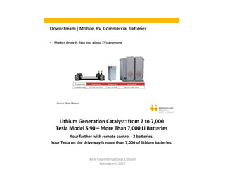 Lithium	GeneraHon	Catalyst:	from	2	to	7,000	
Tesla	Model	S	90	–	More	Than	7,000	Li	BaTeries	
Your	farther	with	remote	control	-	2	baTeries.	
Your	Tesla	on	the	driveway	is	more	than	7,000	of	lithium	baTeries.	
Kirill	Klip	Interna,onal	Lithium				
Wentworth	2017		
 