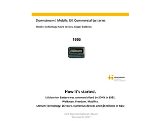How	it’s	started.	
Lithium-ion	BaTery	was	commercialized	by	SONY	in	1991.	
Walkman.	Freedom.	Mobility.	
Lithium	Technology:	26	years,	numerous	devices	and	$$$	Billions	in	R&D		
Kirill	Klip	Interna,onal	Lithium				
Wentworth	2017		
 