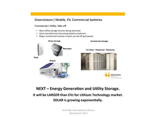 NEXT	–	Energy	GeneraHon	and	UHlity	Storage.	
It	will	be	LARGER	than	EVs	for	Lithium	Technology	market.	
SOLAR	is	growing	exponenHally.	
Kirill	Klip	Interna,onal	Lithium				
Wentworth	2017		
 
