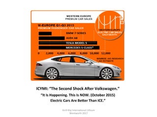 ICYMI:	“The	Second	Shock	AYer	Volkswagen.”	
“It	Is	Happening.	This	Is	NOW.	(October	2015)	
Electric	Cars	Are	BeTer	Than	ICE.”	
Kirill	Klip	Interna,onal	Lithium				
Wentworth	2017		
 