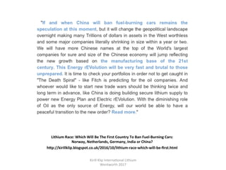 Lithium	Race:	Which	Will	Be	The	First	Country	To	Ban	
Fuel-Burning	Cars:	Norway,	Netherlands,	Germany,	
India	or	China?	
	
Lithium	Race:	Which	Will	Be	The	First	Country	To	Ban	
Fuel-Burning	Cars:	Norway,	Netherlands,	Germany,	
India	or	China?	
	
	
Lithium	Race:	Which	Will	Be	The	First	Country	To	Ban	Fuel-Burning	Cars:	
Norway,	Netherlands,	Germany,	India	or	China?	
hTp://kirillklip.blogspot.co.uk/2016/10/lithium-race-which-will-be-ﬁrst.html	
	
	 Kirill	Klip	Interna,onal	Lithium				
Wentworth	2017		
 