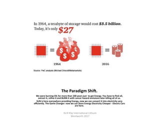 The	Paradigm	ShiY.	
We	were	burning	OIL	for	more	than	100	years	just		to	get	Energy.	You	have	to	ﬁnd	oil,	
extract	it,	reﬁne	it	and	BURN	it	with	cancer	hazard	emissions	later	killing	all	of	us.		
SUN	is	here	everywhere	providing	Energy,	now	we	can	convert	it	into	electricity	very	
eﬃciently.	The	Game	Changer:	now	we	can	Store	Energy	Electricity	Cheaper	-	Electric	Cars	
are	here.	
Kirill	Klip	Interna,onal	Lithium				
Wentworth	2017		
 
