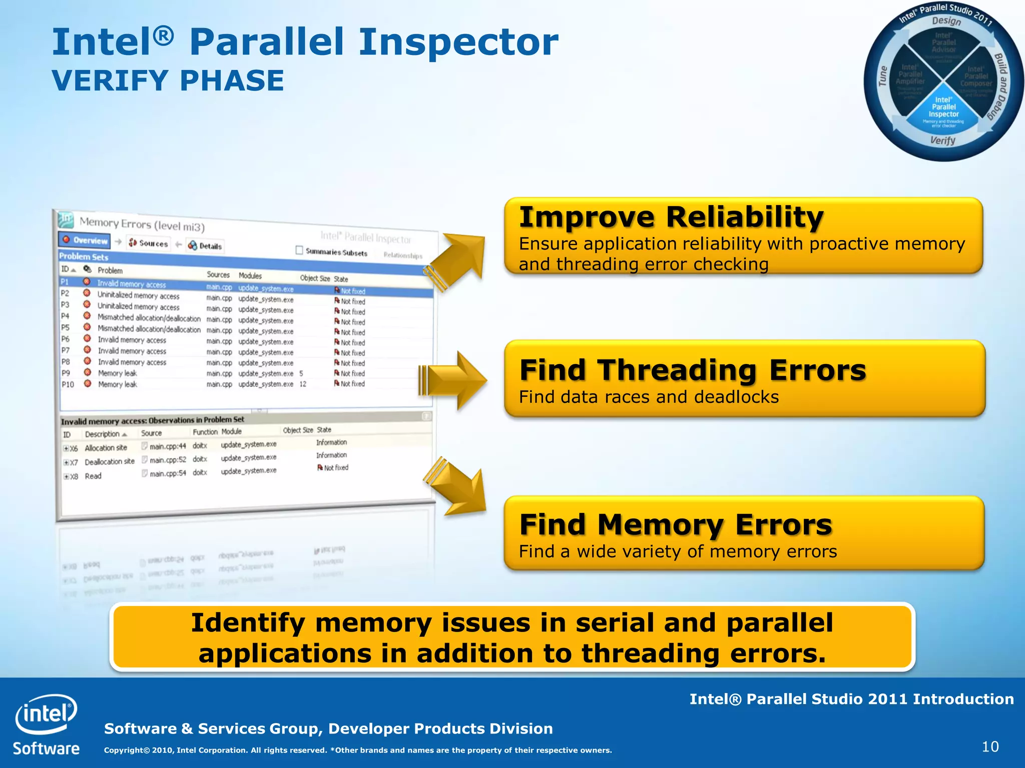 Intel® Parallel Inspector
VERIFY PHASE



                                                                                                       Improve Reliability
                                                                                                       Ensure application reliability with proactive memory
                                                                                                       and threading error checking




                                                                                                       Find Threading Errors
                                                                                                       Find data races and deadlocks




                                                                                                       Find Memory Errors
                                                                                                       Find a wide variety of memory errors



                       Identify memory issues in serial and parallel
                        applications in addition to threading errors.
                                                                                                                                  Intel® Parallel Studio 2011 Introduction

  Software & Services Group, Developer Products Division
  Copyright© 2010, Intel Corporation. All rights reserved. *Other brands and names are the property of their respective owners.                                      10
 