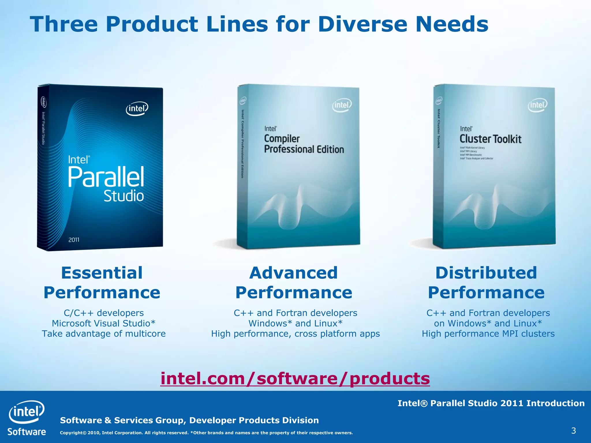 Three Product Lines for Diverse Needs




   Essential                                                                  Advanced                                                    Distributed
 Performance                                                                 Performance                                                 Performance
     C/C++ developers                                                   C++ and Fortran developers                                       C++ and Fortran developers
  Microsoft Visual Studio*                                                 Windows* and Linux*                                             on Windows* and Linux*
Take advantage of multicore                                        High performance, cross platform apps                                High performance MPI clusters




                                             intel.com/software/products
                                                                                                                                   Intel® Parallel Studio 2011 Introduction

   Software & Services Group, Developer Products Division
   Copyright© 2010, Intel Corporation. All rights reserved. *Other brands and names are the property of their respective owners.                                        3
 