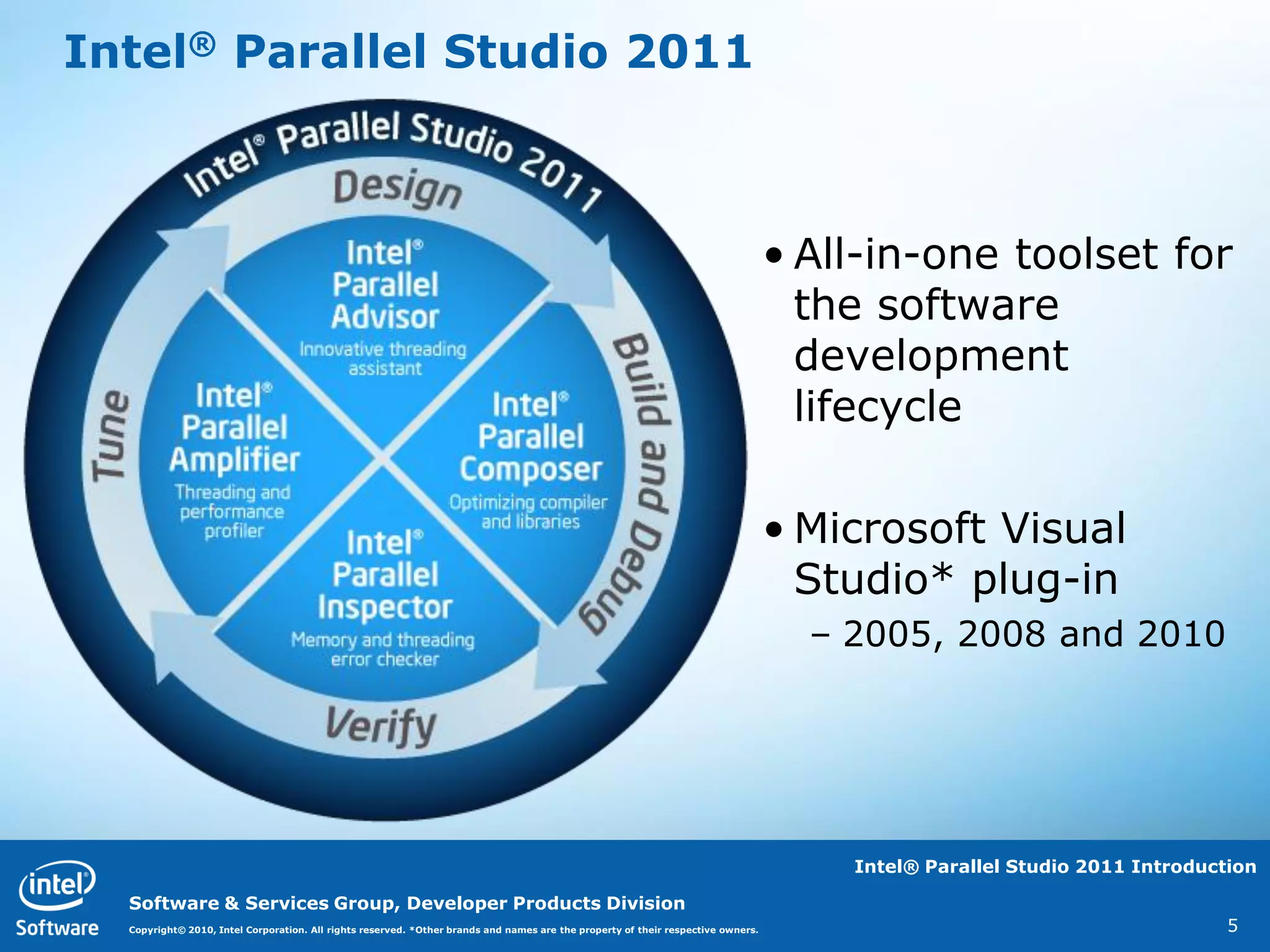Intel® Parallel Studio 2011



                                                                                                                                  • All-in-one toolset for
                                                                                                                                    the software
                                                                                                                                    development
                                                                                                                                    lifecycle

                                                                                                                                  • Microsoft Visual
                                                                                                                                    Studio* plug-in
                                                                                                                                    – 2005, 2008 and 2010




                                                                                                                                      Intel® Parallel Studio 2011 Introduction

  Software & Services Group, Developer Products Division
  Copyright© 2010, Intel Corporation. All rights reserved. *Other brands and names are the property of their respective owners.                                            5
 