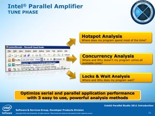 Intel® Parallel Amplifier
TUNE PHASE




                                                                                                             Hotspot Analysis
                                                                                                             Where does my program spend most of the time?




                                                                                                              Concurrency Analysis
                                                                                                              Where and Why doesn‟t my program utilize all
                                                                                                              available cores?




                                                                                                             Locks & Wait Analysis
                                                                                                             Where and Why does my program wait?




         Optimize serial and parallel application performance
           with 3 easy to use, powerful analysis methods
                                                                                                                                  Intel® Parallel Studio 2011 Introduction

  Software & Services Group, Developer Products Division
  Copyright© 2010, Intel Corporation. All rights reserved. *Other brands and names are the property of their respective owners.                                      11
 