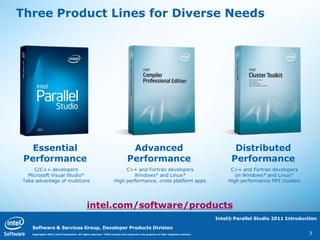 Three Product Lines for Diverse Needs




   Essential                                                                  Advanced                                                    Distributed
 Performance                                                                 Performance                                                 Performance
     C/C++ developers                                                   C++ and Fortran developers                                       C++ and Fortran developers
  Microsoft Visual Studio*                                                 Windows* and Linux*                                             on Windows* and Linux*
Take advantage of multicore                                        High performance, cross platform apps                                High performance MPI clusters




                                             intel.com/software/products
                                                                                                                                   Intel® Parallel Studio 2011 Introduction

   Software & Services Group, Developer Products Division
   Copyright© 2010, Intel Corporation. All rights reserved. *Other brands and names are the property of their respective owners.                                        3
 