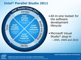 Intel® Parallel Studio 2011



                                                                                                                                  • All-in-one toolset for
                                                                                                                                    the software
                                                                                                                                    development
                                                                                                                                    lifecycle

                                                                                                                                  • Microsoft Visual
                                                                                                                                    Studio* plug-in
                                                                                                                                    – 2005, 2008 and 2010




                                                                                                                                      Intel® Parallel Studio 2011 Introduction

  Software & Services Group, Developer Products Division
  Copyright© 2010, Intel Corporation. All rights reserved. *Other brands and names are the property of their respective owners.                                            5
 