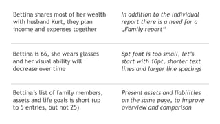 Bettina shares most of her wealth
with husband Kurt, they plan
income and expenses together
Bettina is 66, she wears glasses
and her visual ability will
decrease over time
Bettina’s list of family members,
assets and life goals is short (up
to 5 entries, but not 25)
In addition to the individual
report there is a need for a
„Family report“
8pt font is too small, let’s
start with 10pt, shorter text
lines and larger line spacings
Present assets and liabilities
on the same page, to improve
overview and comparison
 