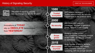 History of Signaling Security
The state of signaling security
has not changed for almost 40 years Trusted
ecosystem
SS7 ne...